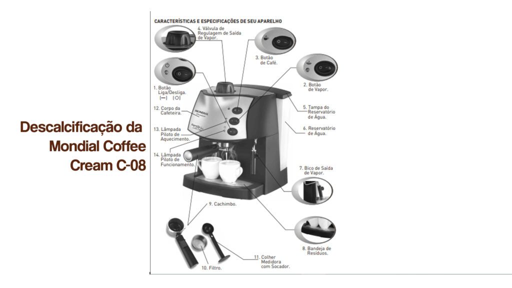 Descalcificação da Mondial Coffee Cream C-08